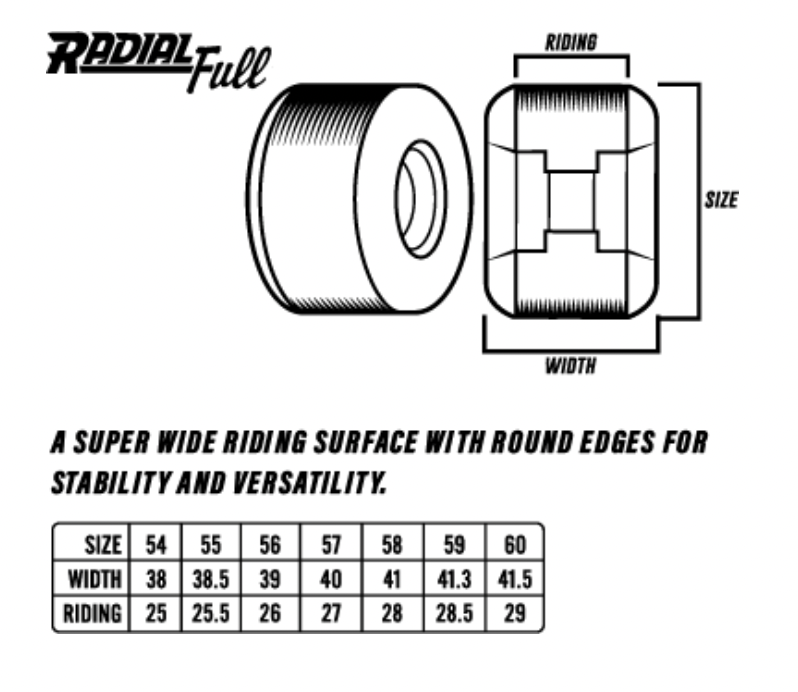 Spitfire F4 T-Funk Raw Red (99d/57mm)