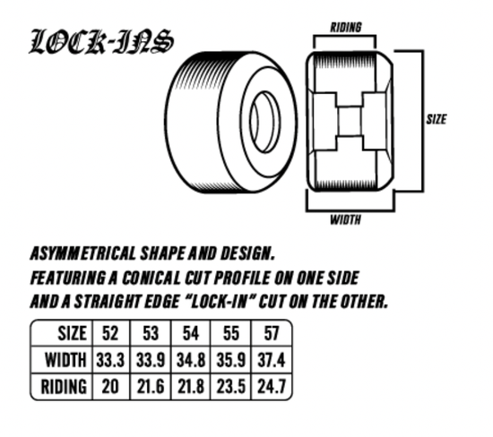 Spitfire F4 Lock Ins (99d/53mm)