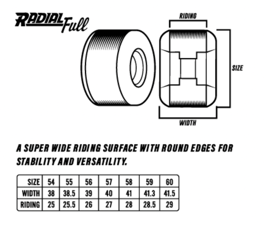 Spitfire F4 Radial Full (97d/58mm)